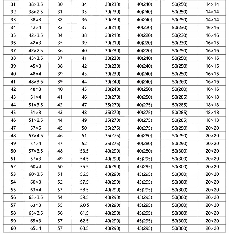 三槽直筒胀管器 4.jpg